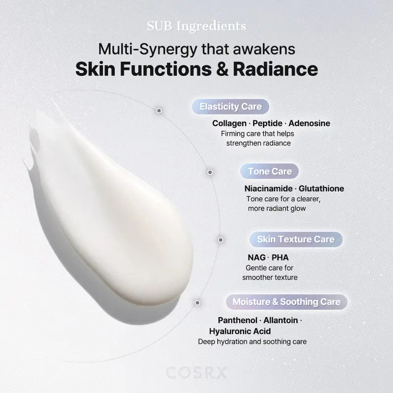 COSRX PDRN-Exosome Skinplaning Glaze Mask (50ml)